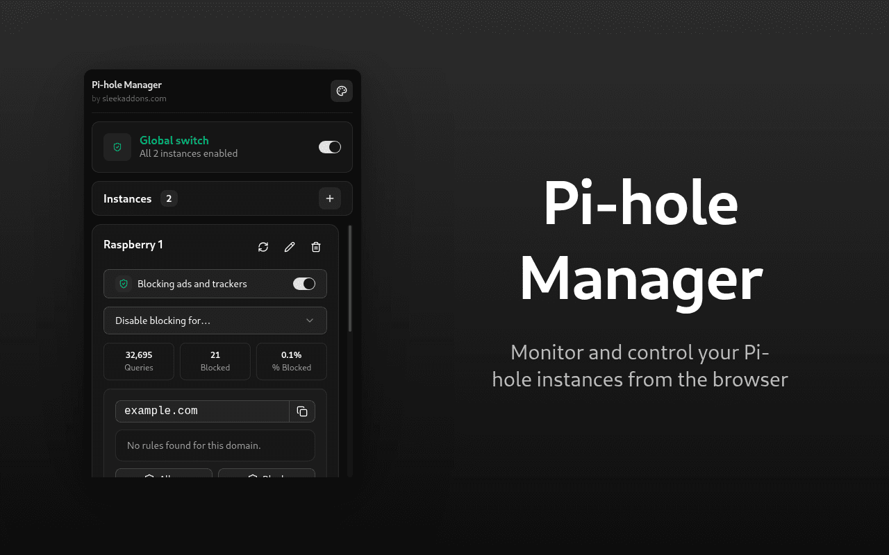 Pi-hole Manager dashboard displaying blocking statistics and controls