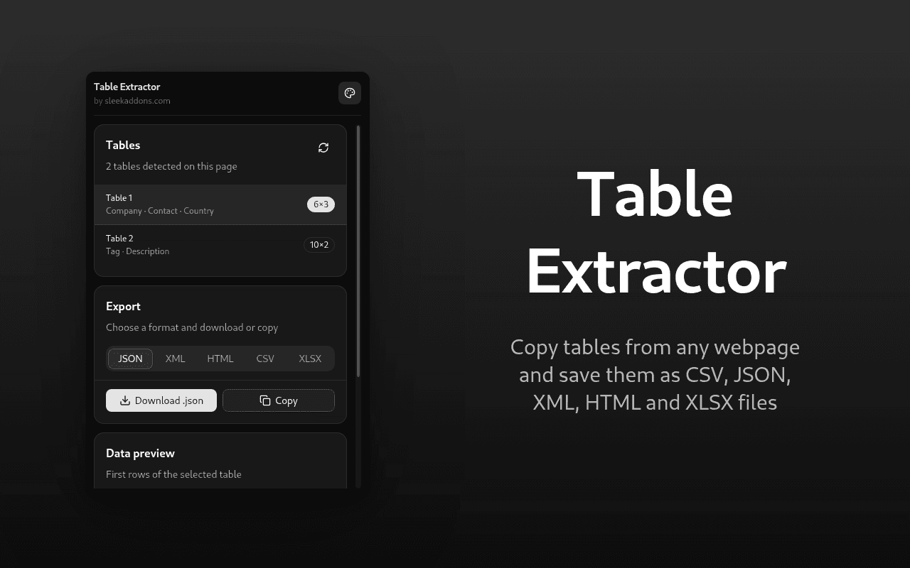 Table Extractor popup showing extracted table data from a webpage
